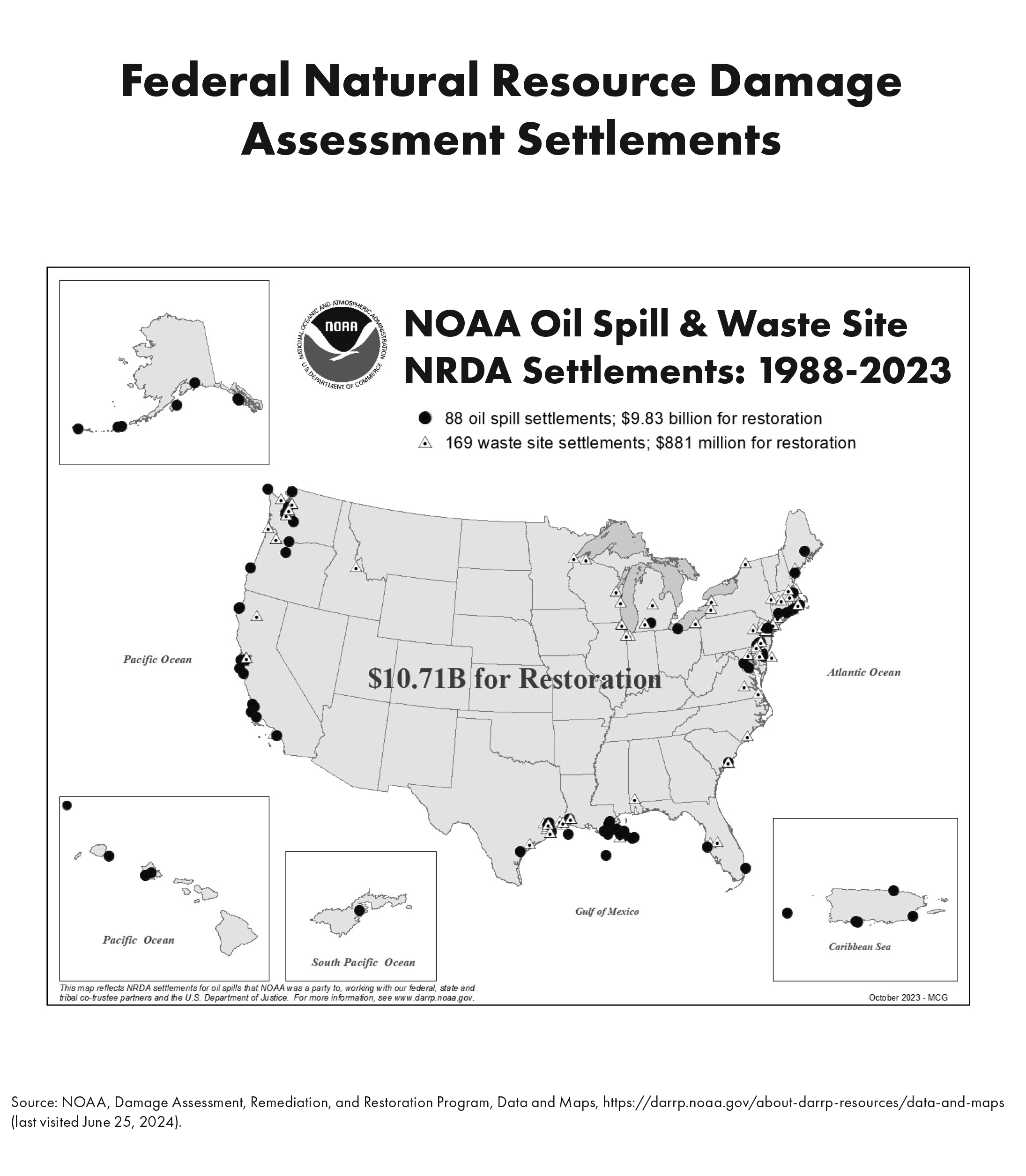 NOAA Oil Spill & Waste Site NRDA Settlements: 1988-2023